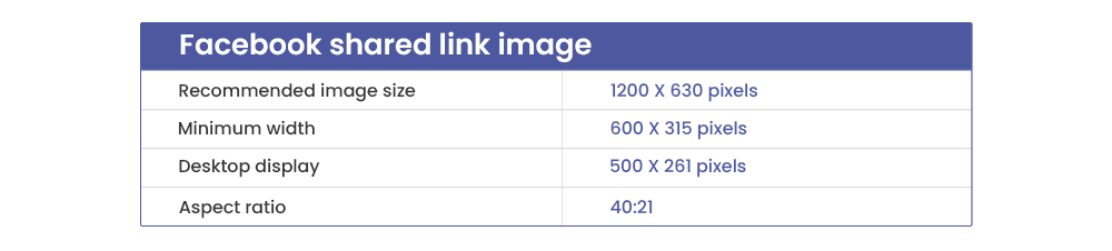 Facebook shared link image dimensions