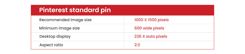 Pinterest standard pin dimensions