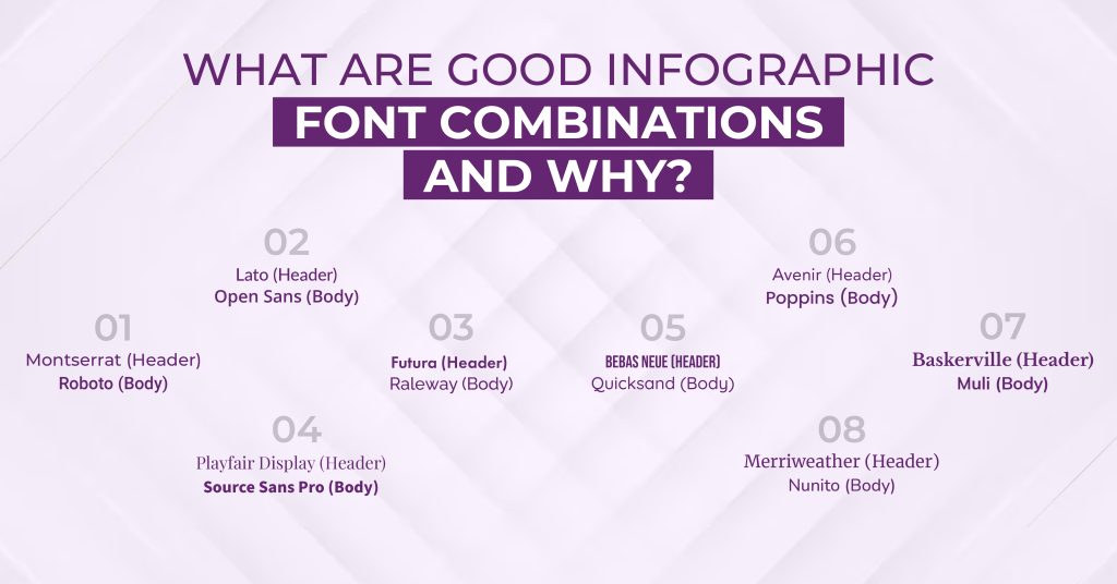What are good infographic font combinations and why?