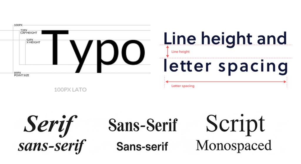 Best Fonts for Typography in Book Layout